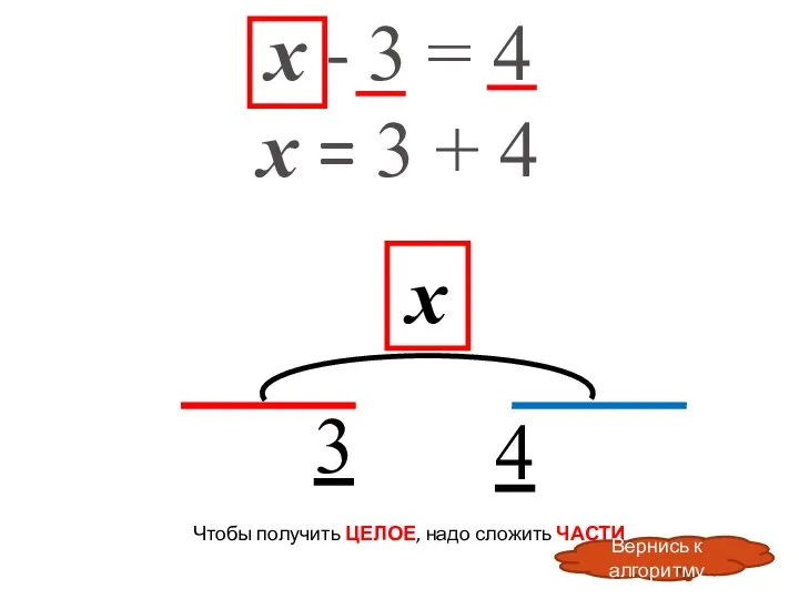 х - 3 = 4 х = 3 + 4 х