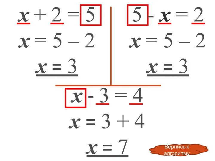 х + 2 = 5 х = 5 – 2 х