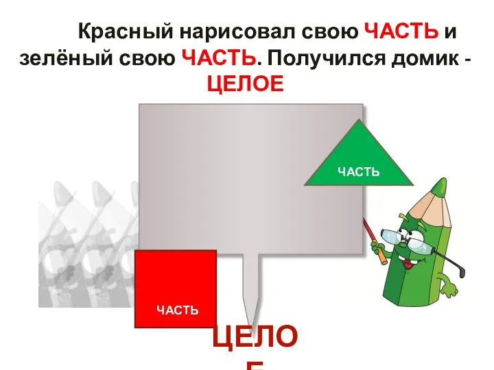 Красный нарисовал свою ЧАСТЬ и зелёный свою ЧАСТЬ. Получился домик - ЦЕЛОЕ ЧАСТЬ ЧАСТЬ ЦЕЛОЕ
