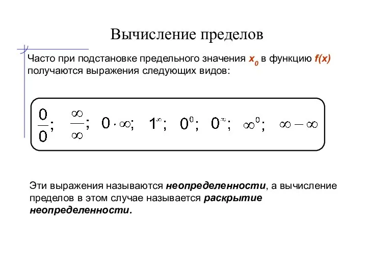 Вычисление пределов Часто при подстановке предельного значения x0 в функцию f(x)