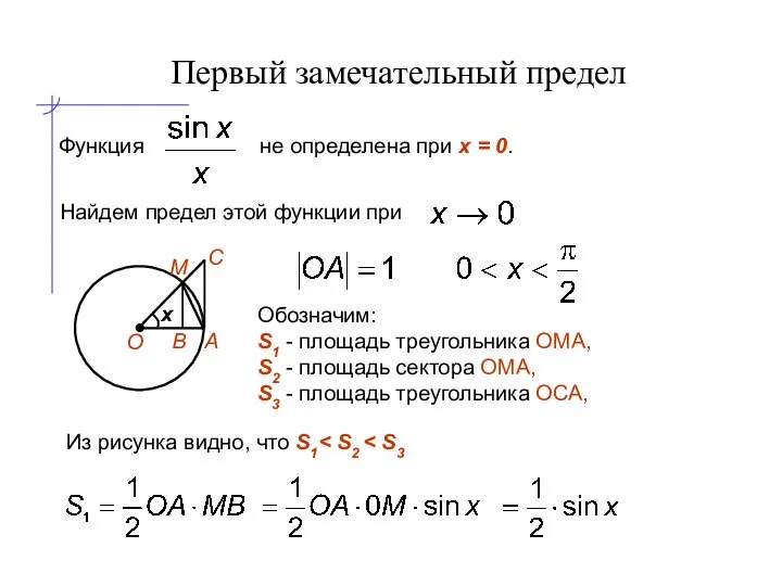 Первый замечательный предел Функция не определена при x = 0. Найдем