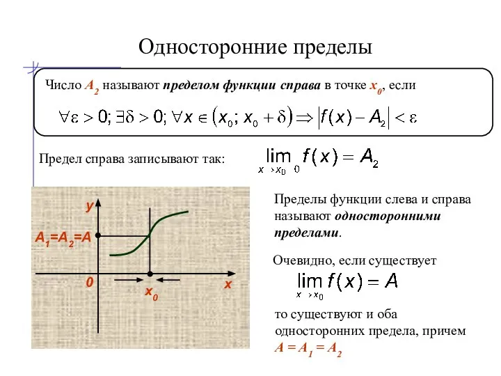 Односторонние пределы Число А2 называют пределом функции справа в точке x0,