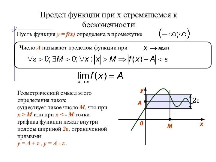 Предел функции при x стремящемся к бесконечности Пусть функция y =