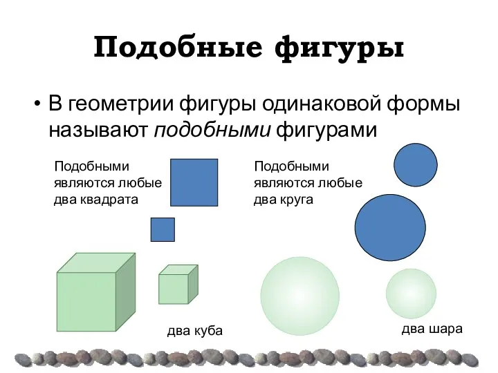 Подобные фигуры В геометрии фигуры одинаковой формы называют подобными фигурами Подобными