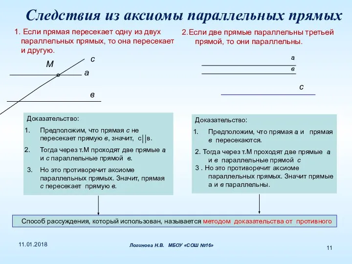 1. Если прямая пересекает одну из двух параллельных прямых, то она