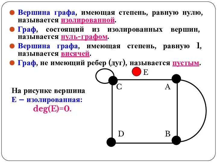 E Вершина графа, имеющая степень, равную нулю, называется изолированной. Граф, состоящий