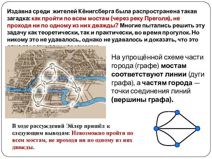 Издавна среди жителей Кёнигсберга была распространена такая загадка: как пройти по