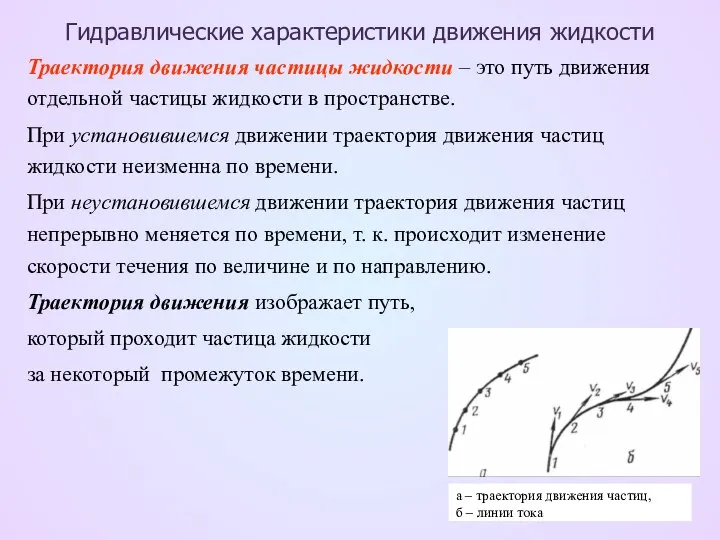 Траектория движения частицы жидкости – это путь движения отдельной частицы жидкости