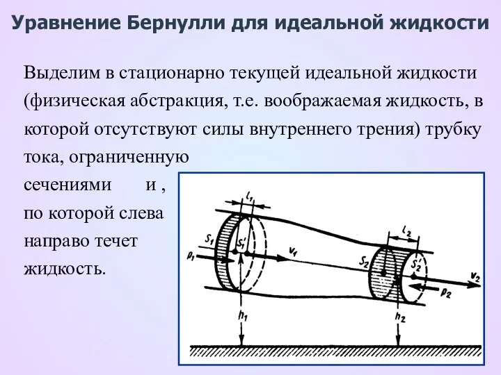 Уравнение Бернулли для идеальной жидкости Выделим в стационарно текущей идеальной жидкости