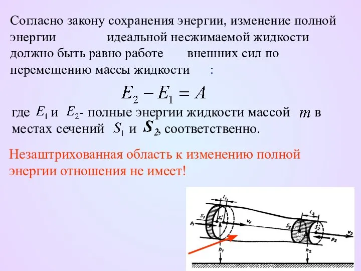 Согласно закону сохранения энергии, изменение полной энергии идеальной несжимаемой жидкости должно