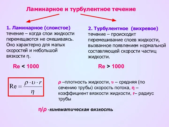 Ламинарное и турбулентное течение 1. Ламинарное (слоистое) течение – когда слои