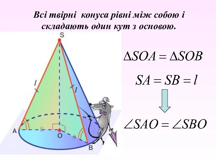 Всі твірні конуса рівні між собою і складають один кут з основою.