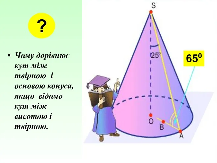 Чому дорівнює кут між твірною і основою конуса, якщо відомо кут