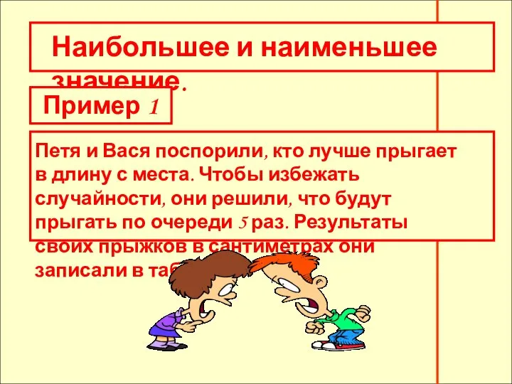 Наибольшее и наименьшее значение. Наибольшее и наименьшее значение. Пример 1 Петя