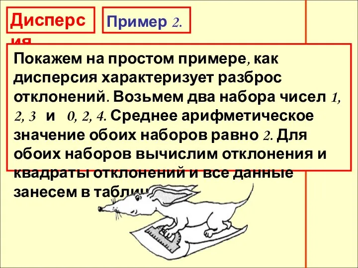 Дисперсия Дисперсия Пример 2. Покажем на простом примере, как дисперсия характеризует