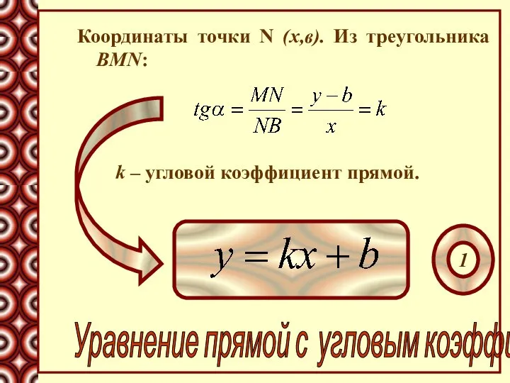 Координаты точки N (x,в). Из треугольника BMN: k – угловой коэффициент