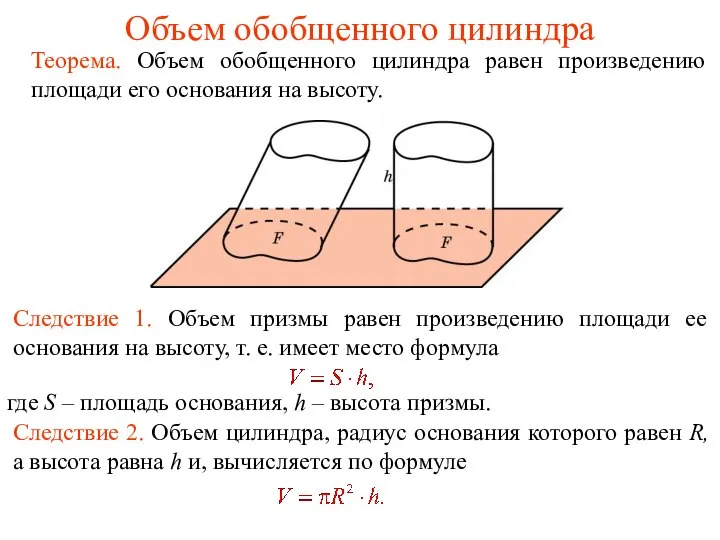 Объем обобщенного цилиндра Теорема. Объем обобщенного цилиндра равен произведению площади его