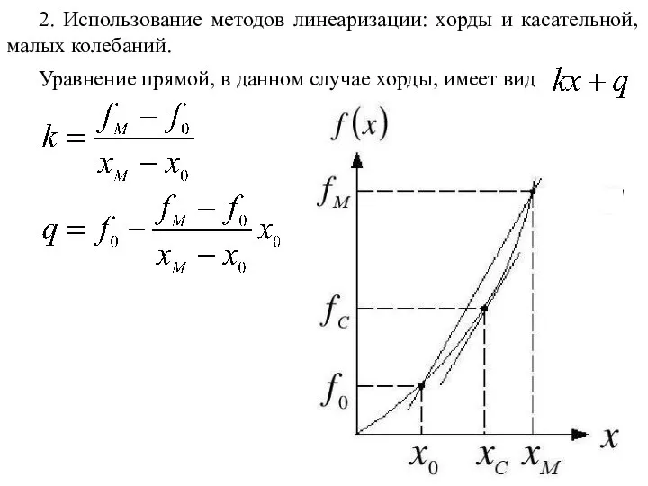 2. Использование методов линеаризации: хорды и касательной, малых колебаний. Уравнение прямой,