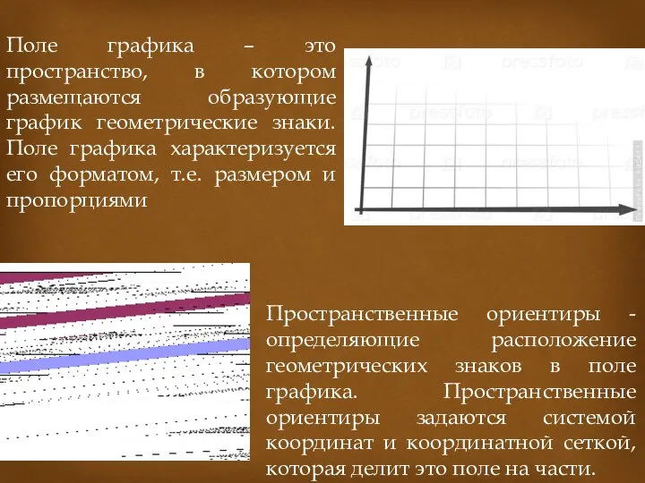 Поле графика – это пространство, в котором размещаются образующие график геометрические