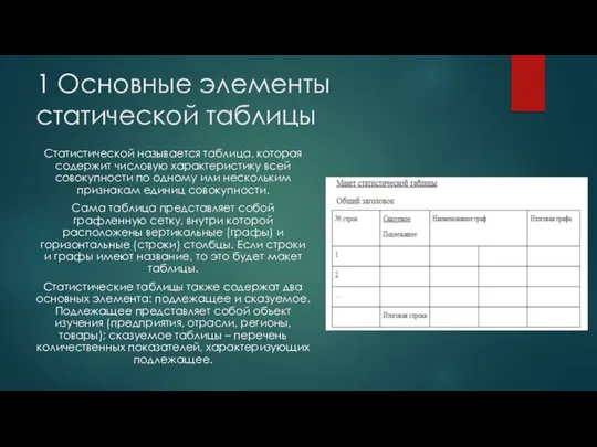 1 Основные элементы статической таблицы Статистической называется таблица, которая содержит числовую