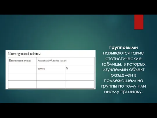 Групповыми называются такие статистические таблицы, в которых изучаемый объект разделен в