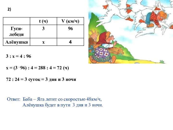 3 : х = 4 : 96 х = (3 .