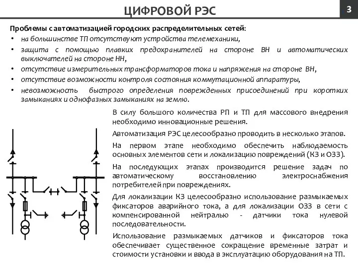 ЦИФРОВОЙ РЭС Проблемы с автоматизацией городских распределительных сетей: на большинстве ТП