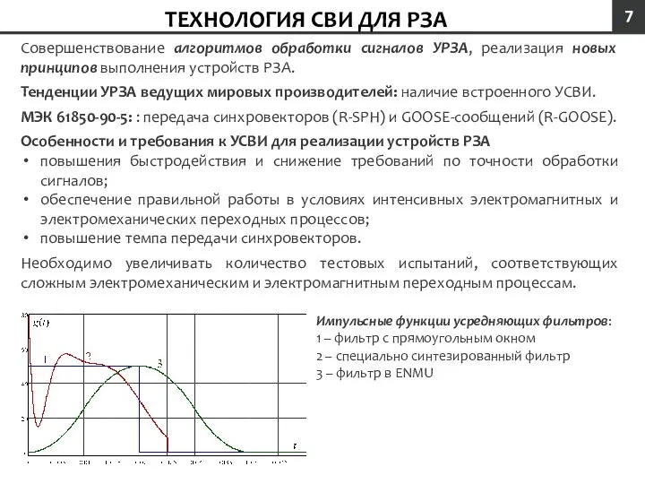 ТЕХНОЛОГИЯ СВИ ДЛЯ РЗА Совершенствование алгоритмов обработки сигналов УРЗА, реализация новых