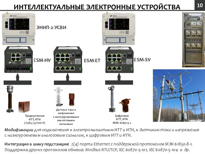 ИНТЕЛЛЕКТУАЛЬНЫЕ ЭЛЕКТРОННЫЕ УСТРОЙСТВА Традиционные ИТТ, ИТН (1/5А), (57/100 V) Цифровые ИТТ,