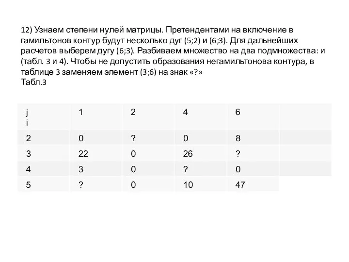 12) Узнаем степени нулей матрицы. Претендентами на включение в гамильтонов контур