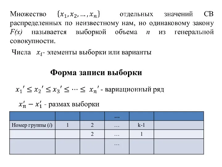 Форма записи выборки