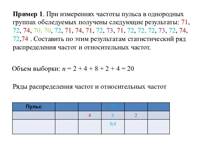 Пример 1. При измерениях частоты пульса в однородных группах обследуемых получены