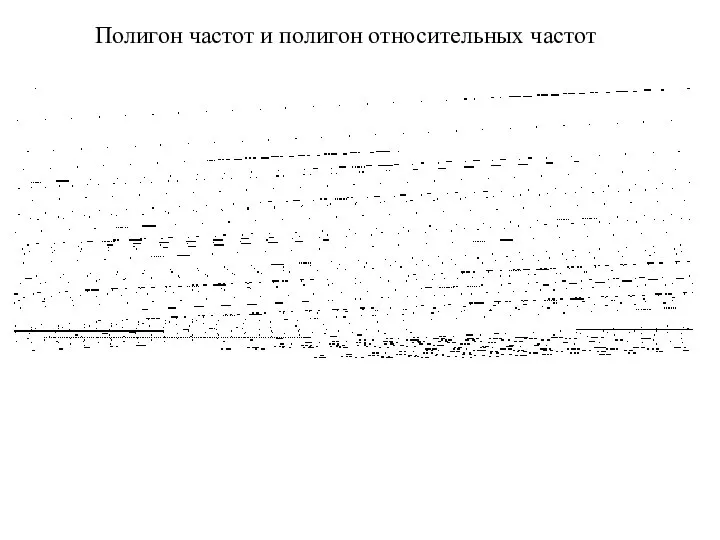 Полигон частот и полигон относительных частот