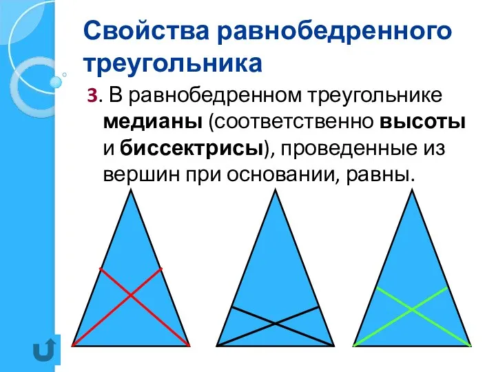 Свойства равнобедренного треугольника 3. В равнобедренном треугольнике медианы (соответственно высоты и