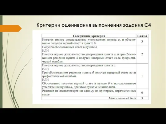 Критерии оценивания выполнения задания С4