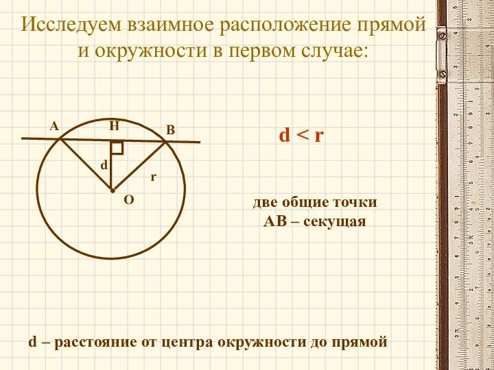 Исследуем взаимное расположение прямой и окружности в первом случае: d –