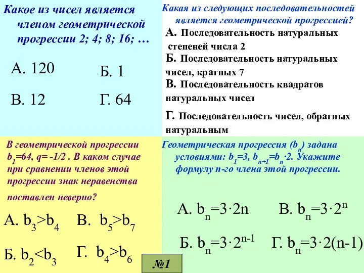 Какое из чисел является членом геометрической прогрессии 2; 4; 8; 16;