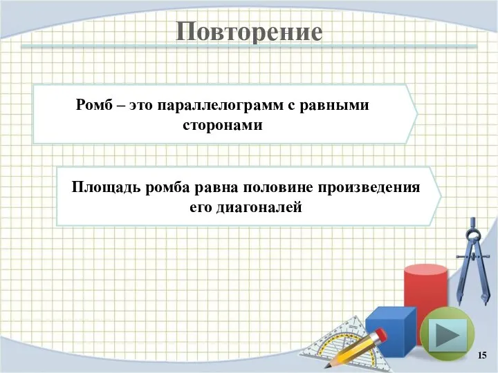 Повторение Площадь ромба равна половине произведения его диагоналей Ромб – это параллелограмм с равными сторонами