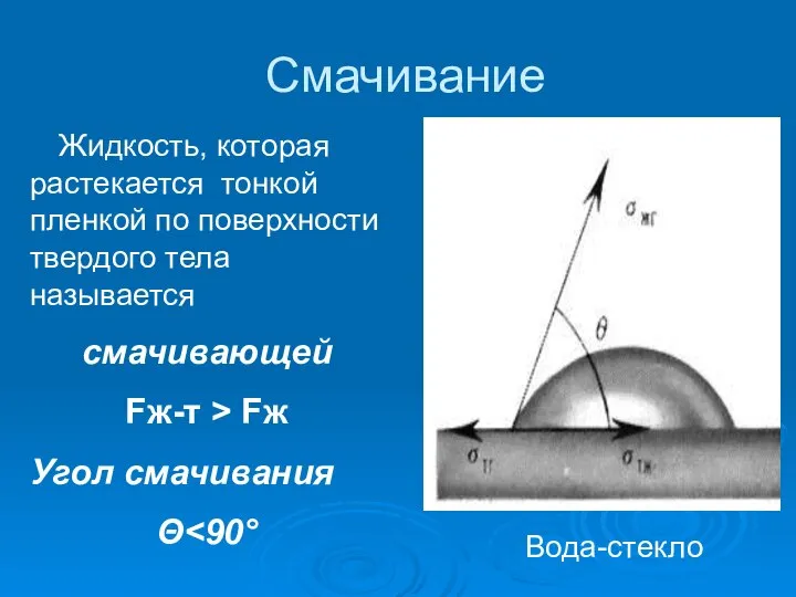 Смачивание Жидкость, которая растекается тонкой пленкой по поверхности твердого тела называется