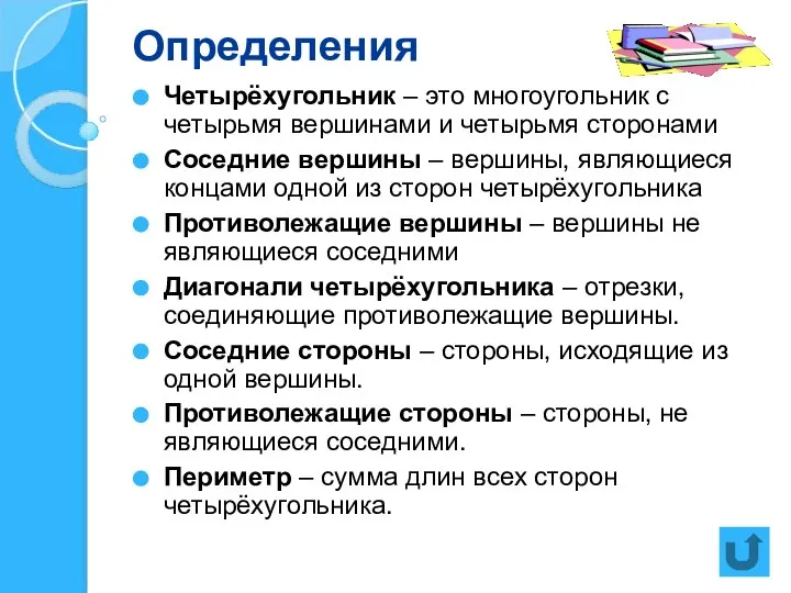 Определения Четырёхугольник – это многоугольник с четырьмя вершинами и четырьмя сторонами