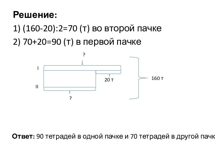 Решение: 1) (160-20):2=70 (т) во второй пачке 2) 70+20=90 (т) в