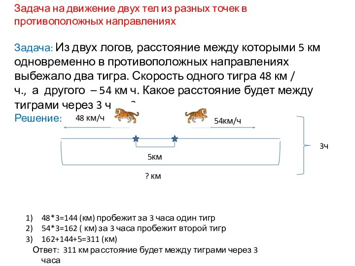 Задача на движение двух тел из разных точек в противоположных направлениях