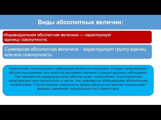 Виды абсолютных величин: Индивидуальная абсолютная величина — характеризует единицу совокупности; Результатом