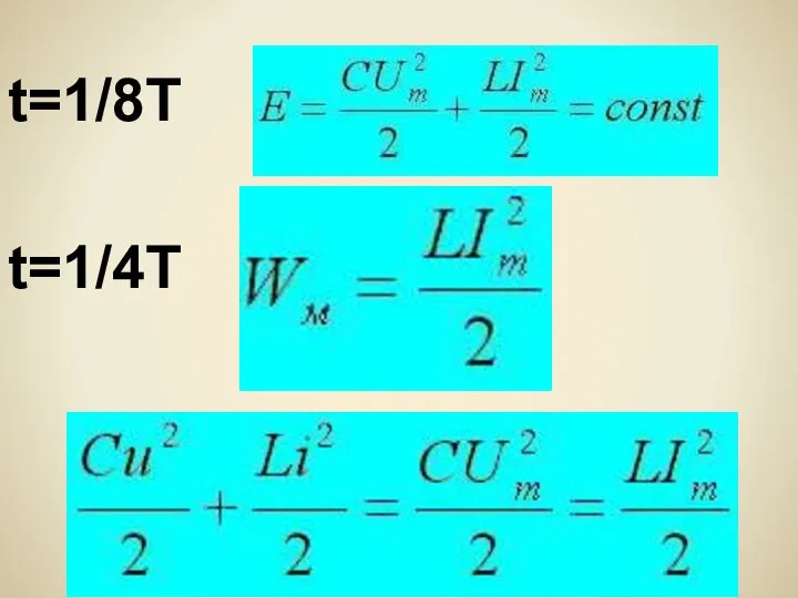 t=1/8T t=1/4T