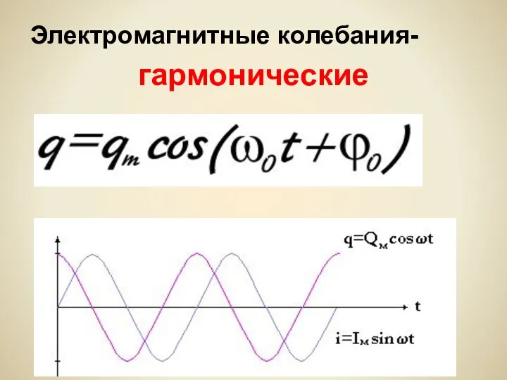 Электромагнитные колебания- гармонические