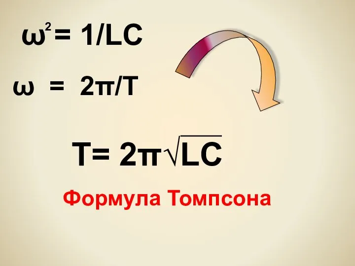 ω = 1/LC 2 Т= 2π√LC Формула Томпсона ω = 2π/T