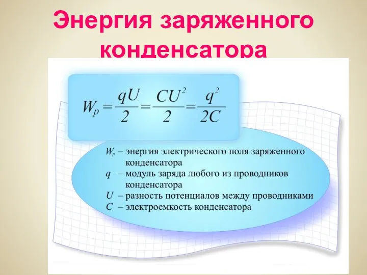 Энергия заряженного конденсатора