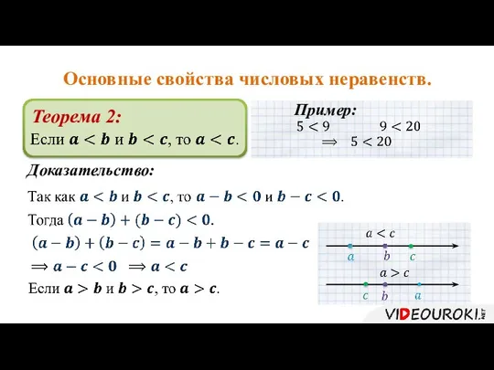 Основные свойства числовых неравенств. Теорема 2: Доказательство: Пример: