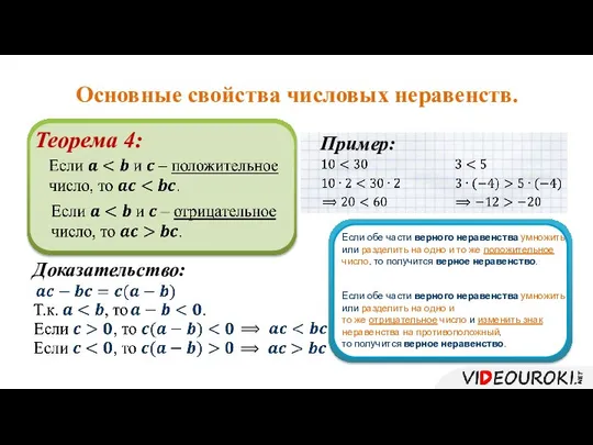 Основные свойства числовых неравенств. Теорема 4: Доказательство: Пример: Если обе части