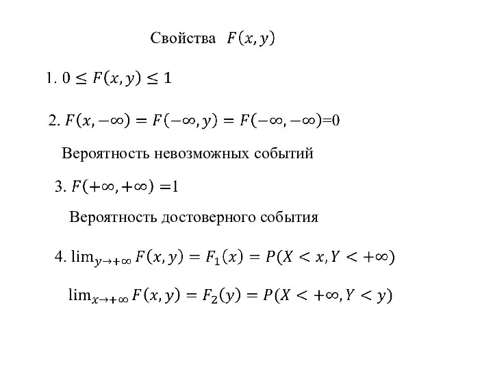 Вероятность невозможных событий Вероятность достоверного события